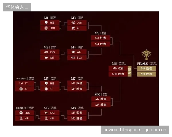 AL与BLG的“逆袭之战”：从“黑马”到“王者”——如何在游戏竞技场中超越对手？